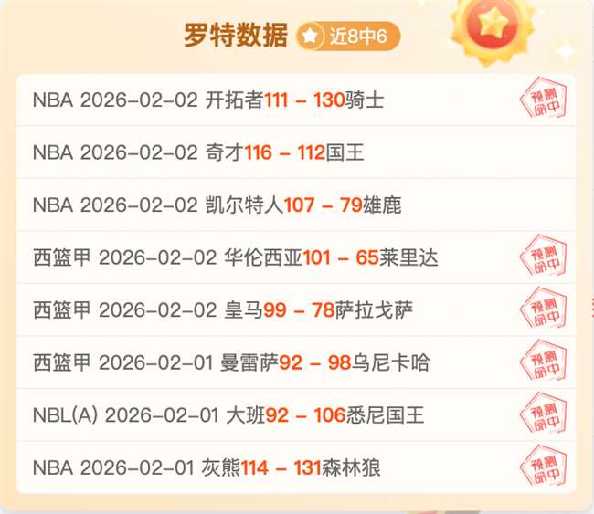 青岛半岛,梯队下月启,程西班牙,皇冠体育app下载,皇冠体育官网,澳门皇冠体育,bet皇冠体育在线