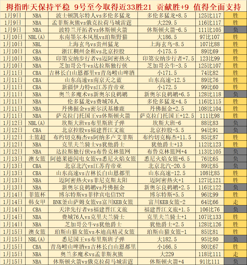 刘国梁强调,中国乒协力,挺运动员维,皇冠体育app下载,皇冠体育官网,澳门皇冠体育,bet皇冠体育在线
