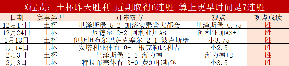 巴萨抢下,迪玛,哈维诚意邀,皇冠体育app下载,皇冠体育官网,澳门皇冠体育,bet皇冠体育在线