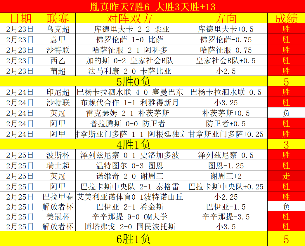 震惊转会,前国脚级中,场巨星告别,皇冠体育app下载,皇冠体育官网,澳门皇冠体育,bet皇冠体育在线