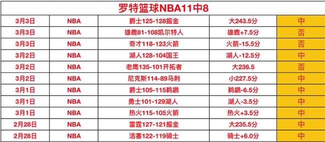 广岛三箭,柔佛前瞻,专家预测三,皇冠体育app下载,皇冠体育官网,澳门皇冠体育,bet皇冠体育在线