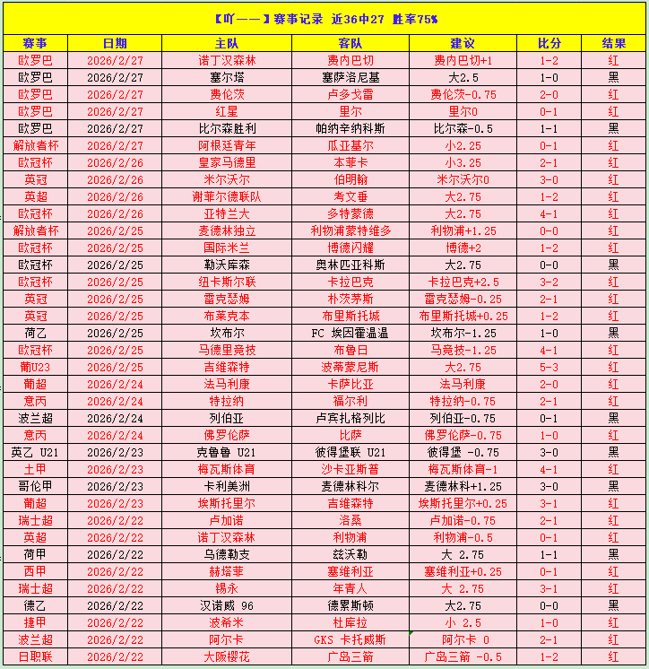 塔帅揭秘,恩瓦内里直,言马赛是梦,皇冠体育app下载,皇冠体育官网,澳门皇冠体育,bet皇冠体育在线