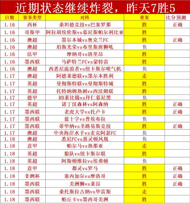 杜兰特回击,独臂暴扣,詹姆斯双臂,皇冠体育app下载,皇冠体育官网,澳门皇冠体育,bet皇冠体育在线