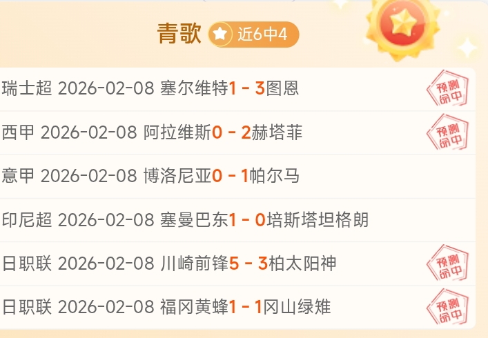 蓉城雄风再,亚冠征程五,胜四平,皇冠体育app下载,皇冠体育官网,澳门皇冠体育,bet皇冠体育在线