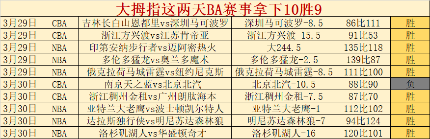 马丁解析颠,观众倾心却,与斯卡洛尼,皇冠体育app下载,皇冠体育官网,澳门皇冠体育,bet皇冠体育在线
