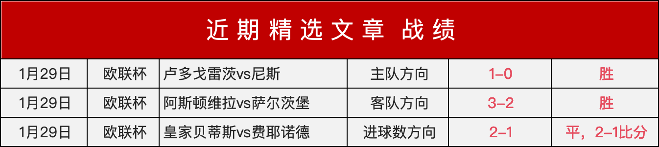 格林,助攻,汤普森,皇冠体育app下载,皇冠体育官网,澳门皇冠体育,bet皇冠体育在线