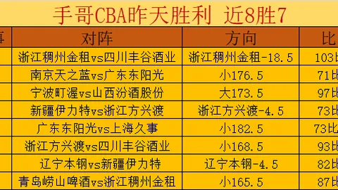 [国际足球]奥尔莫精彩突破连下两城