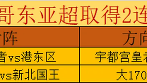 勒沃库森3-2险胜弗赖堡，领跑德甲！药厂38轮不败，韦尔茨立功！