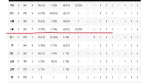 阿尔卡拉斯分享庆祝喜好：虽为阿根廷子民，却偏爱C罗，认为梅西当之无愧全球最佳