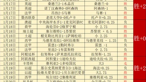 大乐透期号专家质合分析：唯一墨超再战前区十码推荐